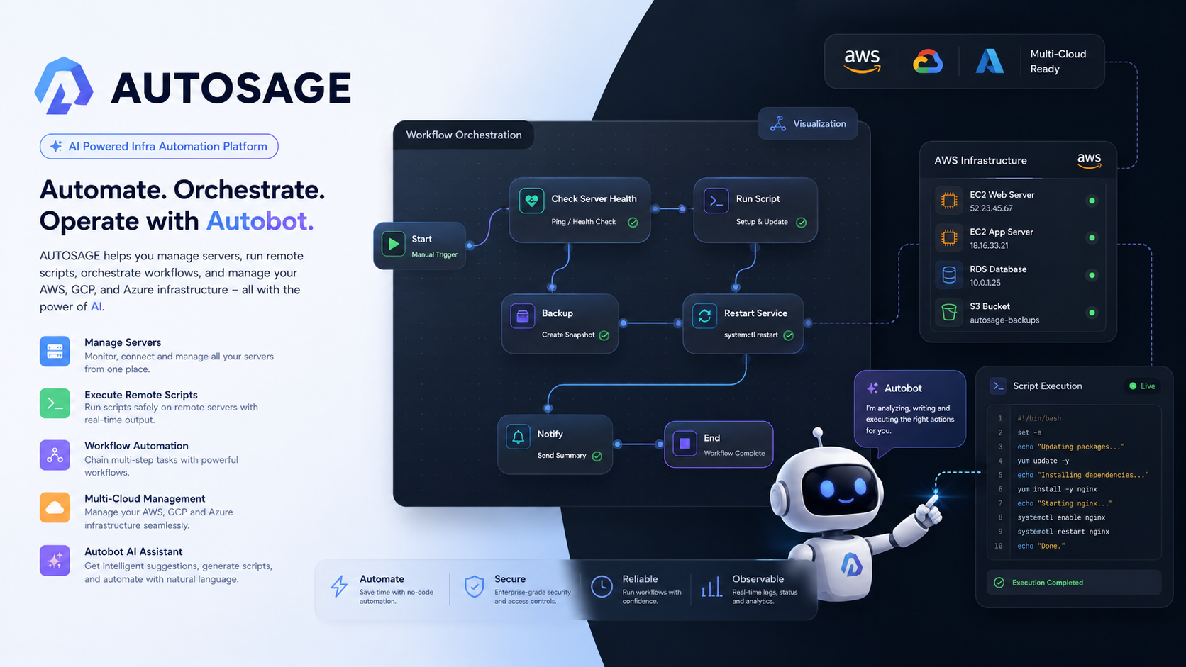 AutoSage product preview